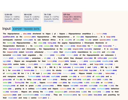 Knowledge-based vocabulary lists (KVL) on Text Inspector