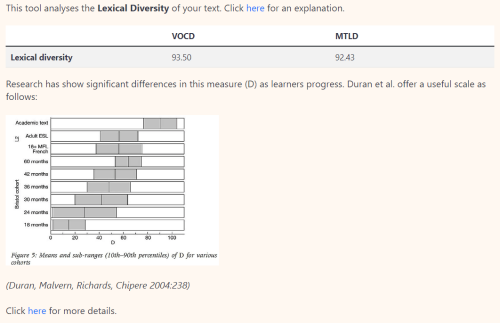 Lexical Diversity output from tool analysis