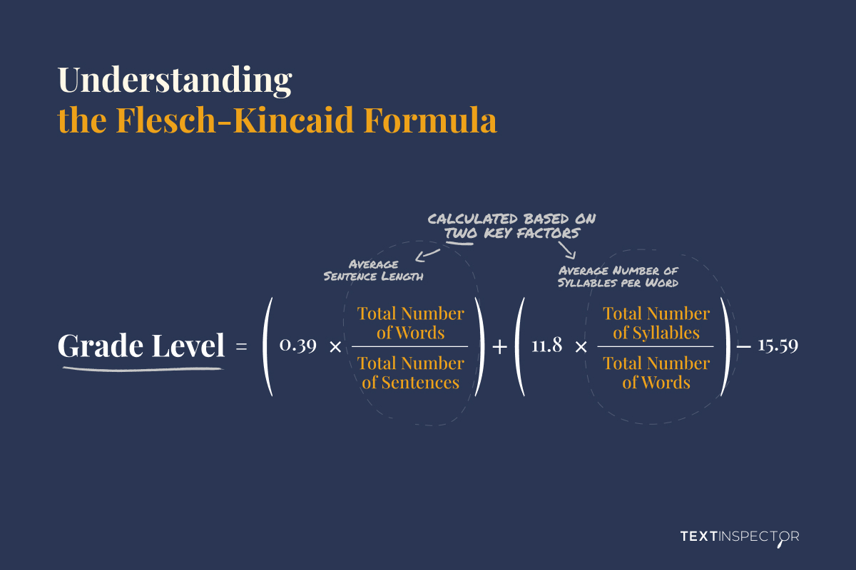 flesch kincaid formula