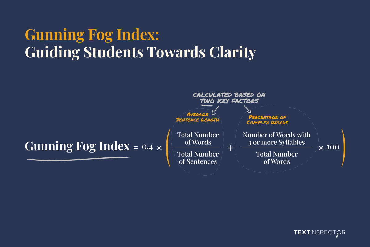 gunning fog index formula